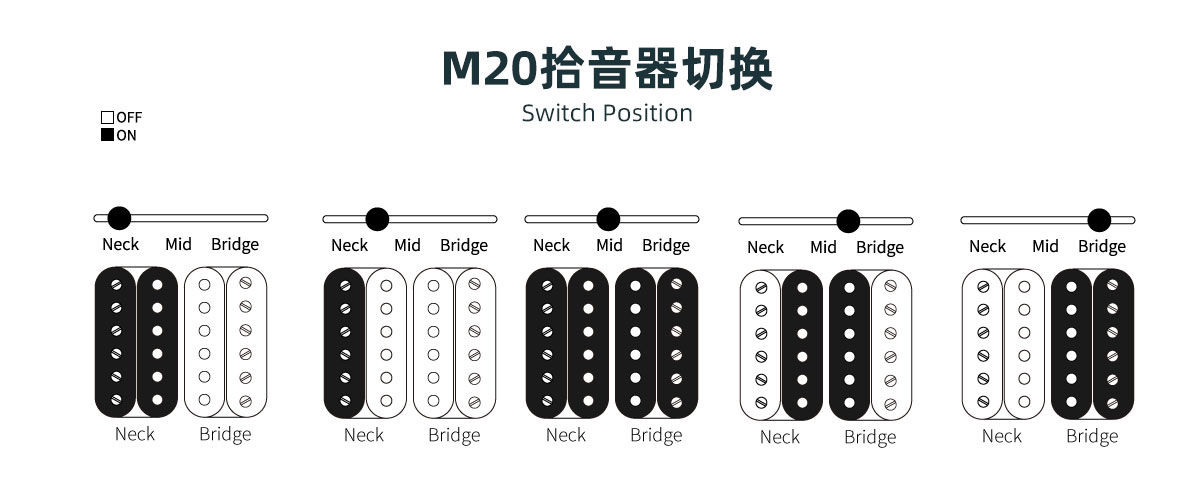 拾音器切换