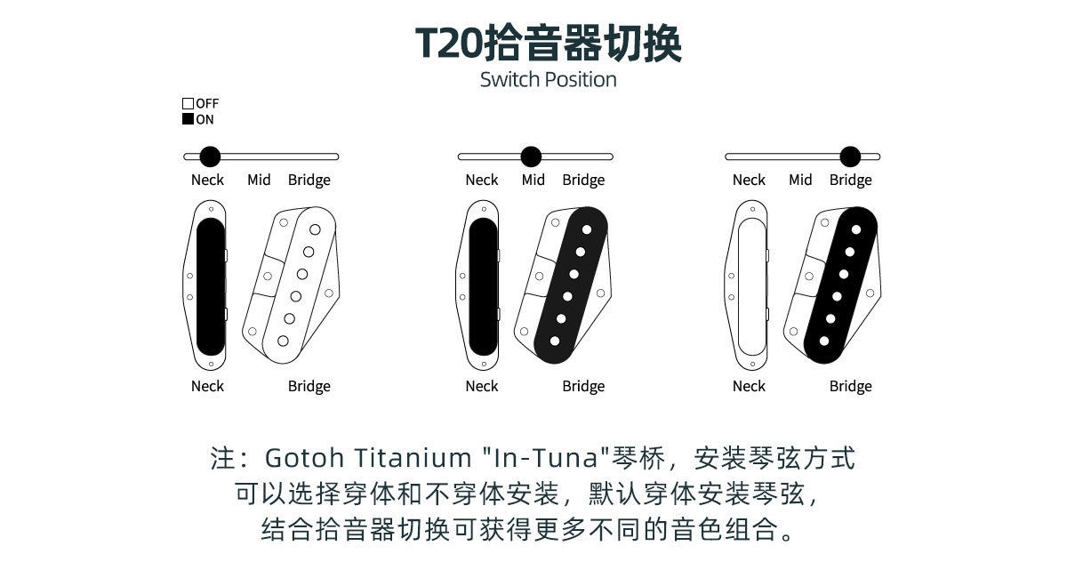 拾音器切换